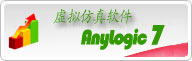 Anylogic7